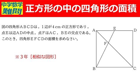 四角形哲理|四角形・正方形の象徴的な意味